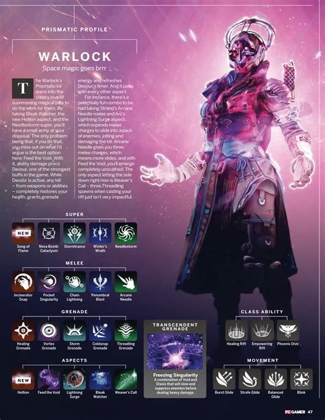 destiny 2 new subclass|Destiny 2 Prismatic subclass: How to unlock aspects, fragments,。